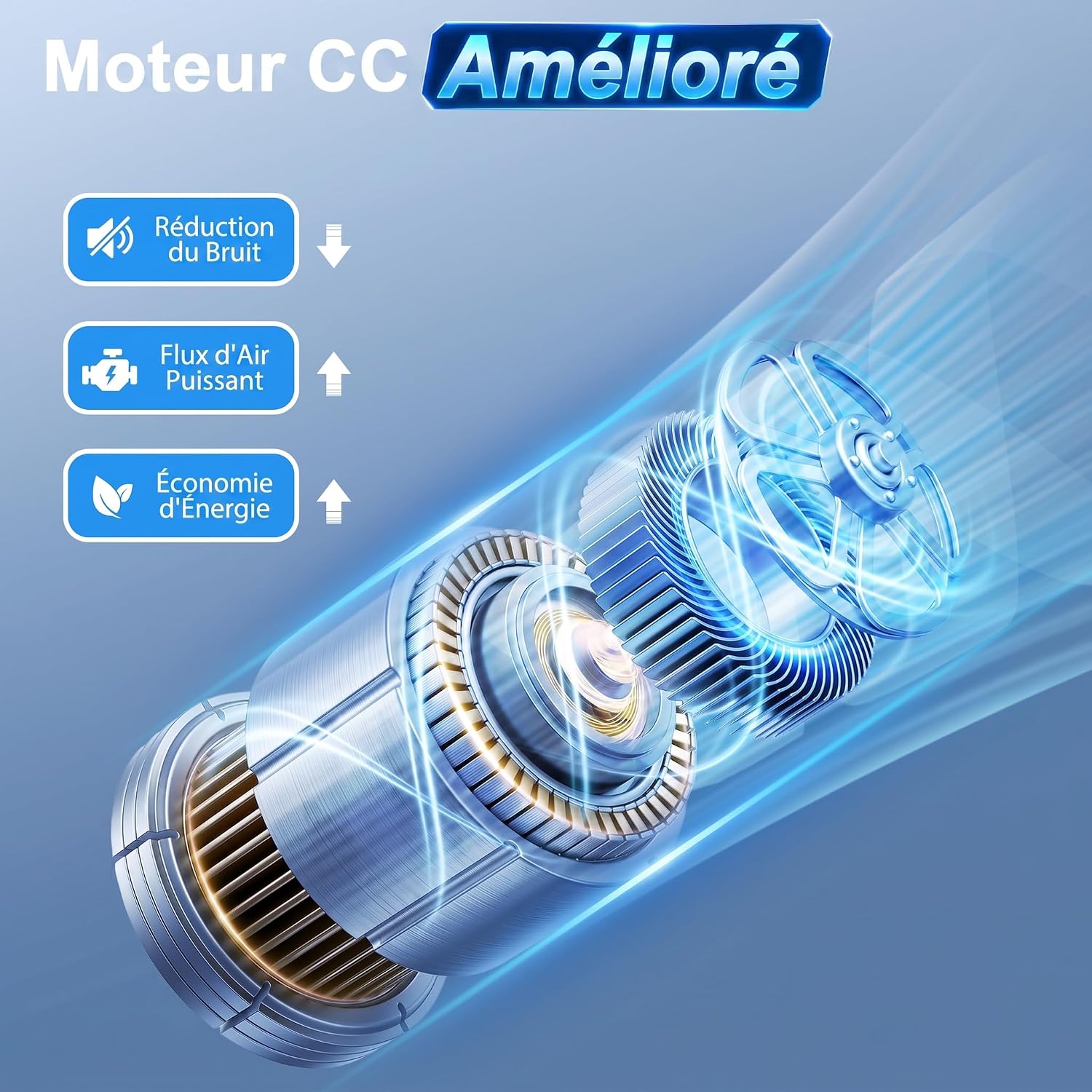 Ventilateur Colonne sans Pale 24 Vitesses – Purificateur HEPA & Minuterie 12H