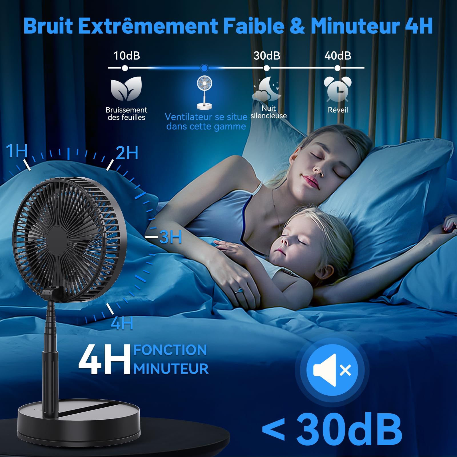 Ventilateur sur Pied Portable 8000mAh – Pliable, 4 Vitesses & Télécommande