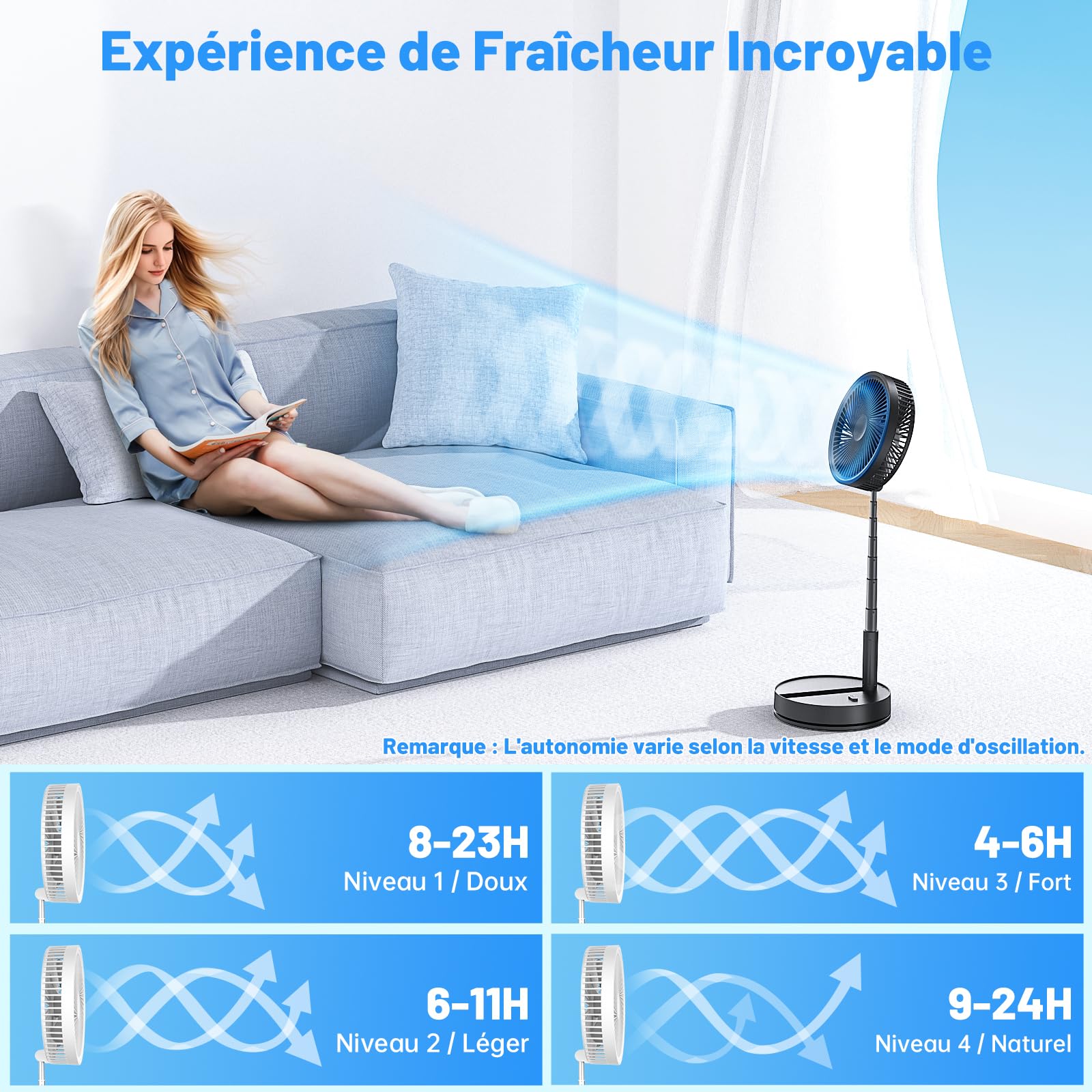 Ventilateur sur Pied Portable 8000mAh – Pliable, 4 Vitesses & Télécommande